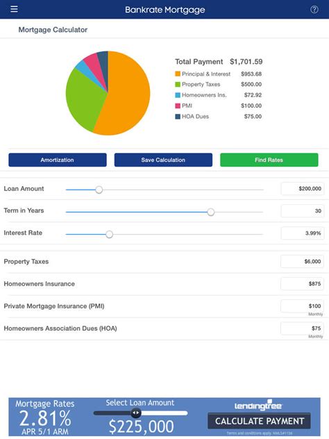 Mortgage Calculator & Mortgage Rates by Bankrate - AppRecs