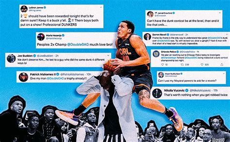 Twitter Reacts to Aaron Gordon's 2020 Slam Dunk Contest | NBA.com