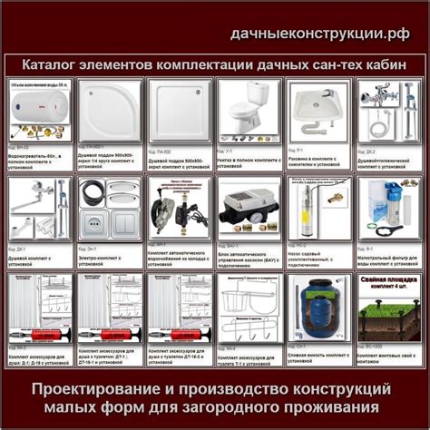 Дачный душ с туалетом под ключ купить в Москве и МО с доставкой и ...