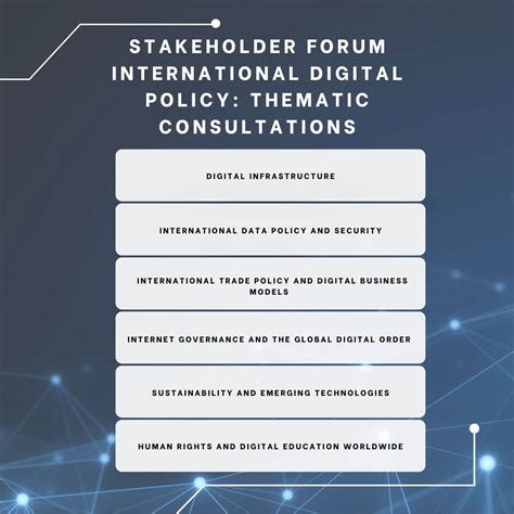 Stakeholder Forum International Digital Policy Thematic Consultations Digital Dialogues