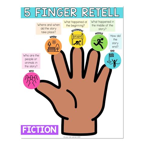 5 Finger Retell Anchor Chart Fiction Version 1 Lucky Little Learners