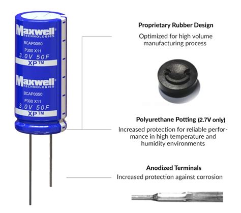 30v Xp™ Small Cell Ultracapacitors Maxwell Mouser