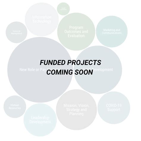 Major infrastructure projects will soon dominate Washington Tacoma news 33