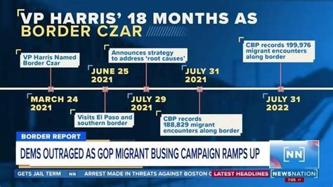 Newsnation Border Crisis Has Only Worsened Since Harris Named Border Czar