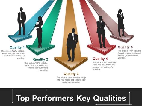 Top Performers Key Qualities Ppt Ideas Templates Powerpoint