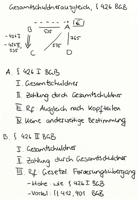 Außerordentliche Kündigung Mietvertrag Schema