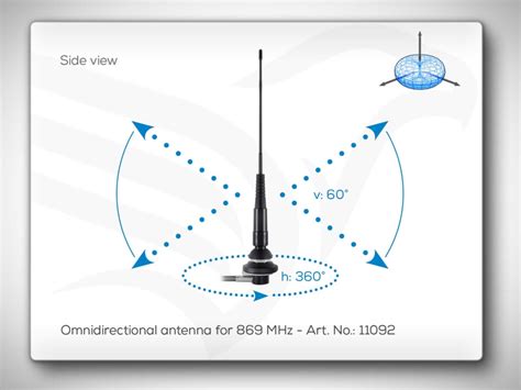 Omnidirectional Antenna Art No 11092 Schildknecht Ag Radio Data