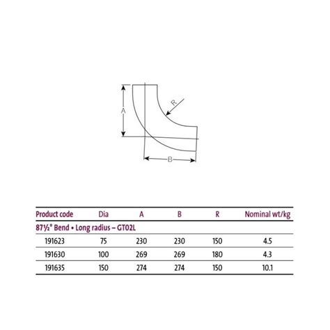 Saint Gobain Pam Uk Timesaver Cast Iron Soil Long Radius Degree