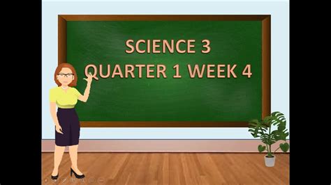 Grade 4 Science Quarter 4 Week 3 Module