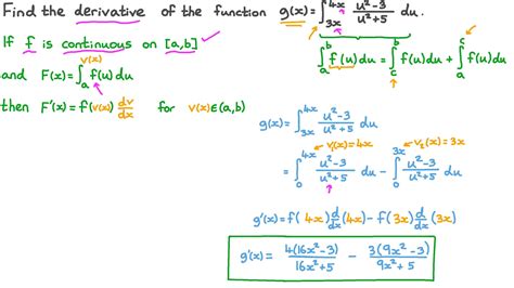 Images of Integral - JapaneseClass.jp