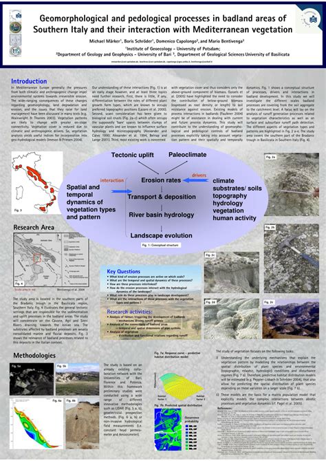 (PDF) Geomorphological and pedological processes in badland areas of ...