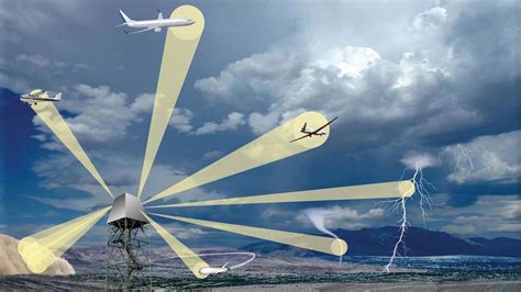 Phased Array Radar Systems