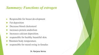 estrogen hormone and its function | PPT