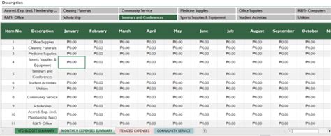 Excel Template - General Ledger with Budget Comparison (Formulas does ...