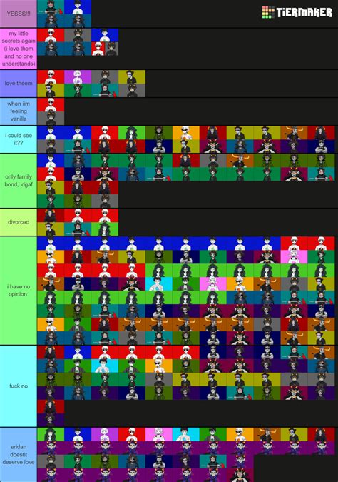 Homestuck Ship Tier List Community Rankings TierMaker