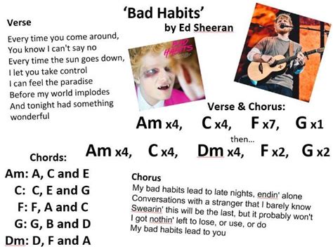 'Bad Habits' - Ed Sheeran Lesson | Teaching Resources