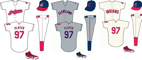 Updating the current Cleveland Indians Uniforms - Concepts - Chris ...