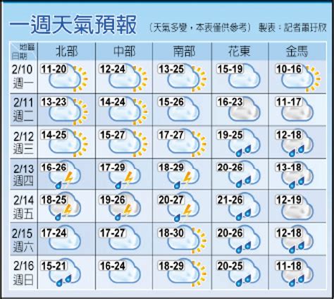 流感奪命 已61死 生活 自由時報電子報