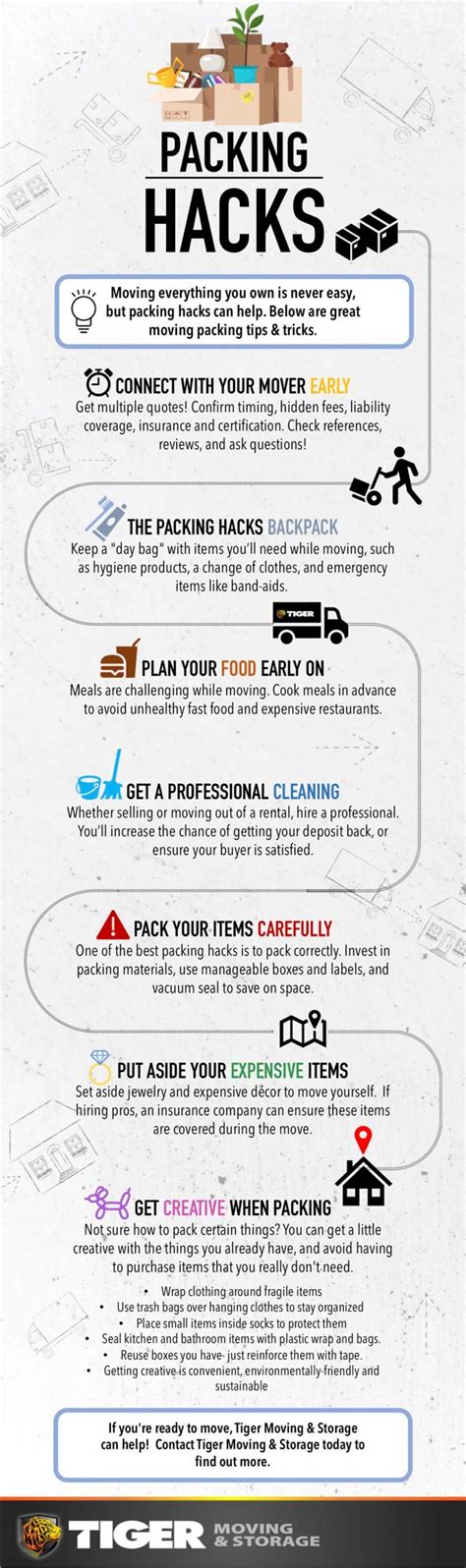 Packing Hacks [Infographic] - Tiger Moving & Storage