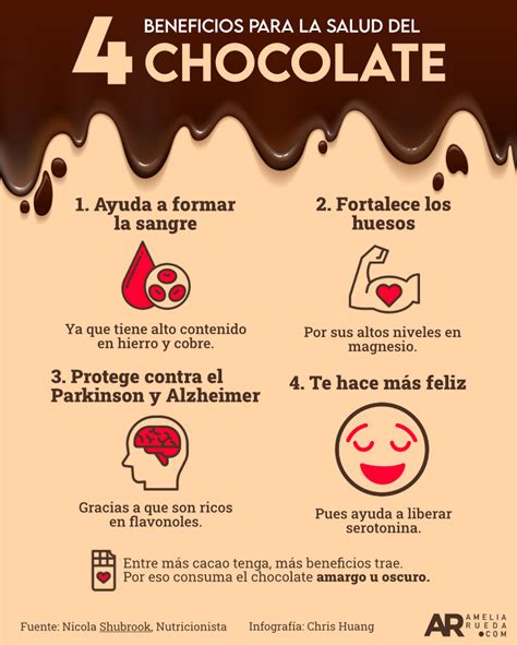 Beneficios Y Propiedades Del Chocolate Oscuro O Amargo Para La Salud