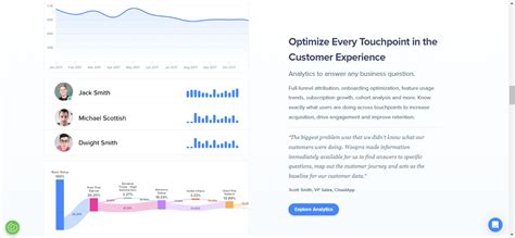 Top 20 Sentiment Analysis Tools And Software Unlocking The Voice Of Your