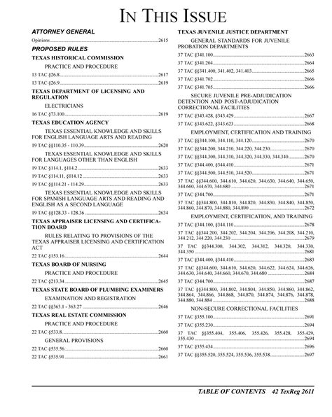 Texas Register, Volume 42, Number 20, Pages 2609-2780, May 19, 2017