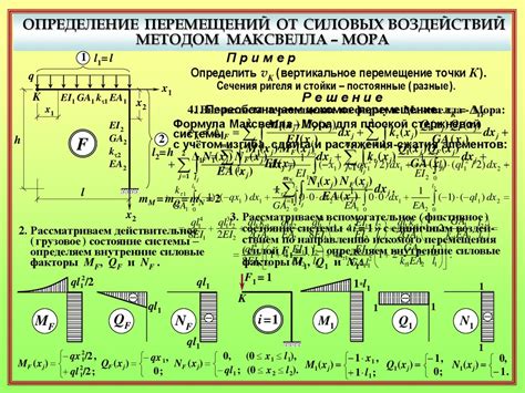 Строительная механика. Теория определения перемещений деформируемых ...