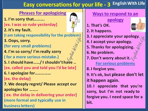 Easy Conversations For Your Life 3 Phrases For Apologizing Ways To