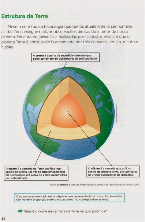 Atividades De Ciencias Estrutura Da Terra 6o Ano Varias Estruturas Images