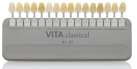 How To Use The Vita Colour Guide To Find The Best Dental Composite