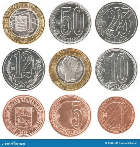 Qual A Moeda Da Venezuela
