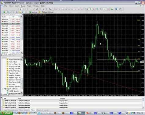 Metatrader Tutorial Mt Part Stop Loss Trailing Stop Add