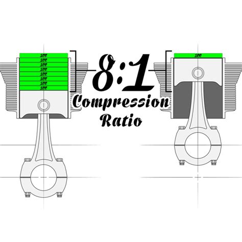 JBugs VW Aircooled Engine Size Calculator