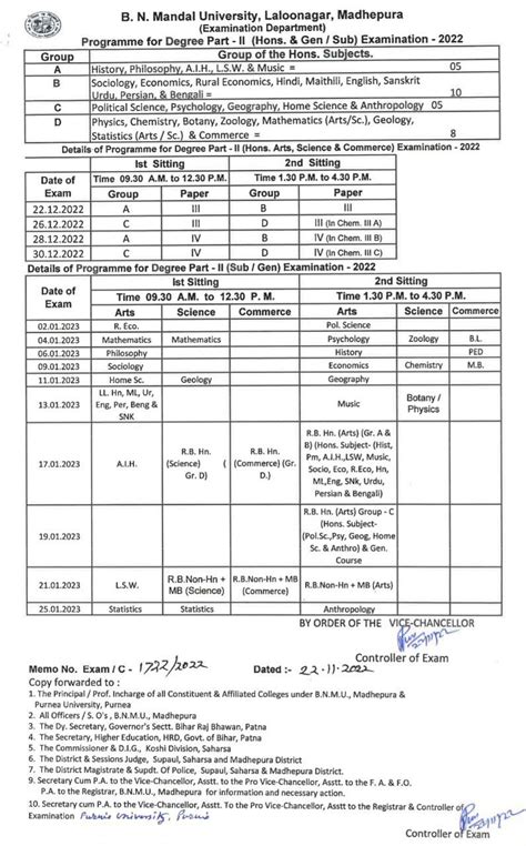 Bnmu Part 2 Exam Date 2022 Out 22 दिसम्बर से शुरू Ba Bsc Bcom Exam