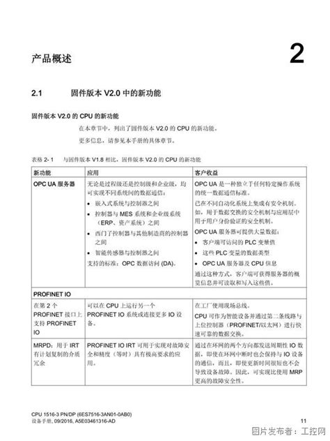 西门子S7 1500 CPU 1516 3 PN DP 设备手册 西门子PLC S7 1500 中国工控网