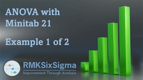 Anova With Minitab 21 Example 1 Of 2 Youtube