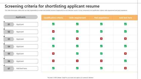 Top 7 Resume Screening Templates With Samples And Examples