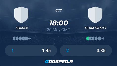 3DMAX Vs Team Sampi Predictions Odds Live Score Stats