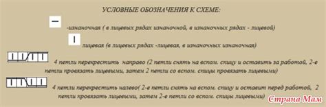 Белая шапочка - В.Г.У. - Вязаные Головные Уборы - Страна Мам