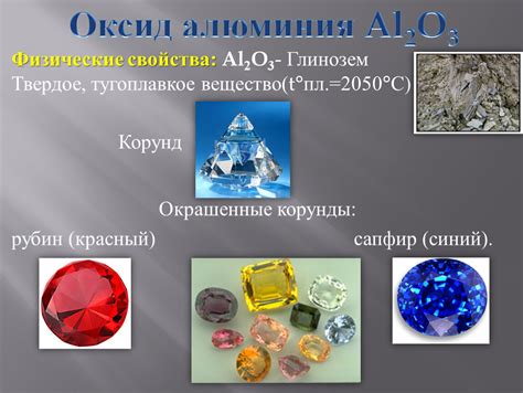 Презентация "Соединения алюминия"