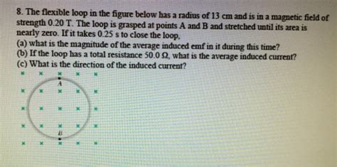 Solved The Flexible Loop In The Figure Below Has A Radius Of Chegg