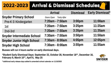 Calendar Change Additional Early Release Days For Students Snyder Isd