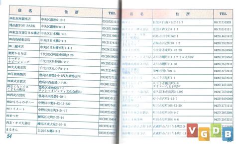 Famicom Grand Prix II 3D Hot Rally VGDB Vídeo Game Data Base