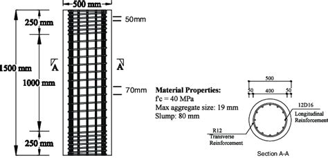 Details of the reinforced concrete columns | Download Scientific Diagram