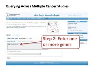 CBio Cancer Genomics Portal Getting Started PPT