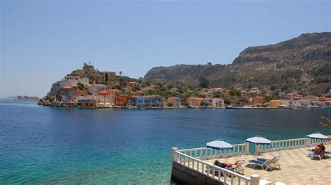 Best beaches on Kastellorizo island: Where to swim in Megisti ...