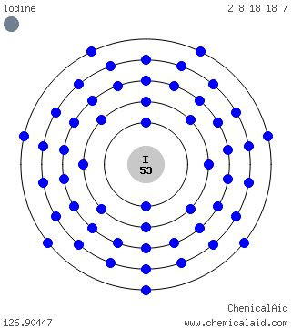 Tellurium Electron Dot Diagram