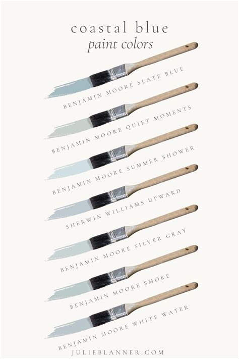 Beach House Paint Colors Benjamin Moore | Psoriasisguru.com