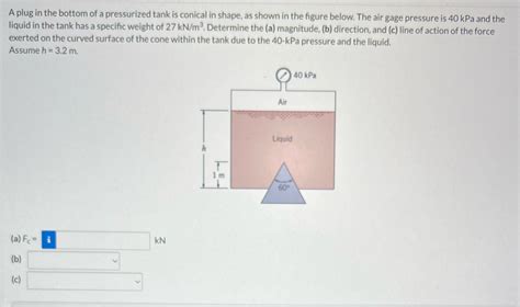 Solved A Plug In The Bottom Of A Pressurized Tank Is Conical In Shape