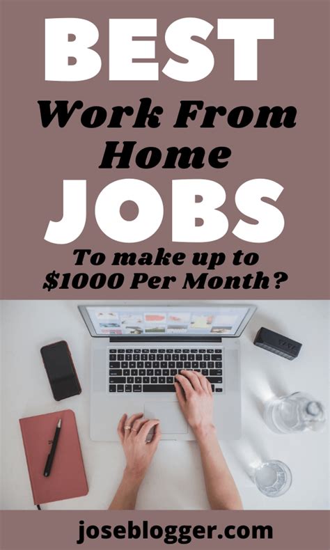 17 Best Work From Home Jobs That Pay At Least 1000 Per Month You Can Start In 2020 Part 12